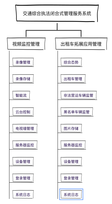 多宝体育