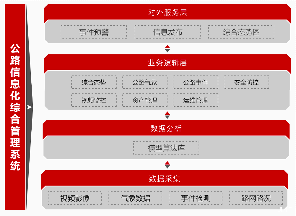 多宝体育