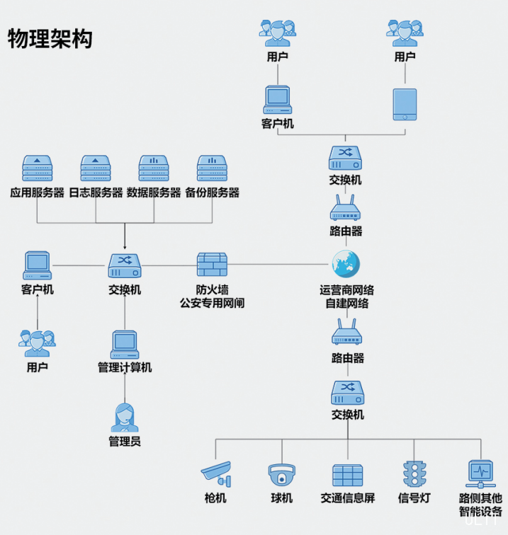 多宝体育