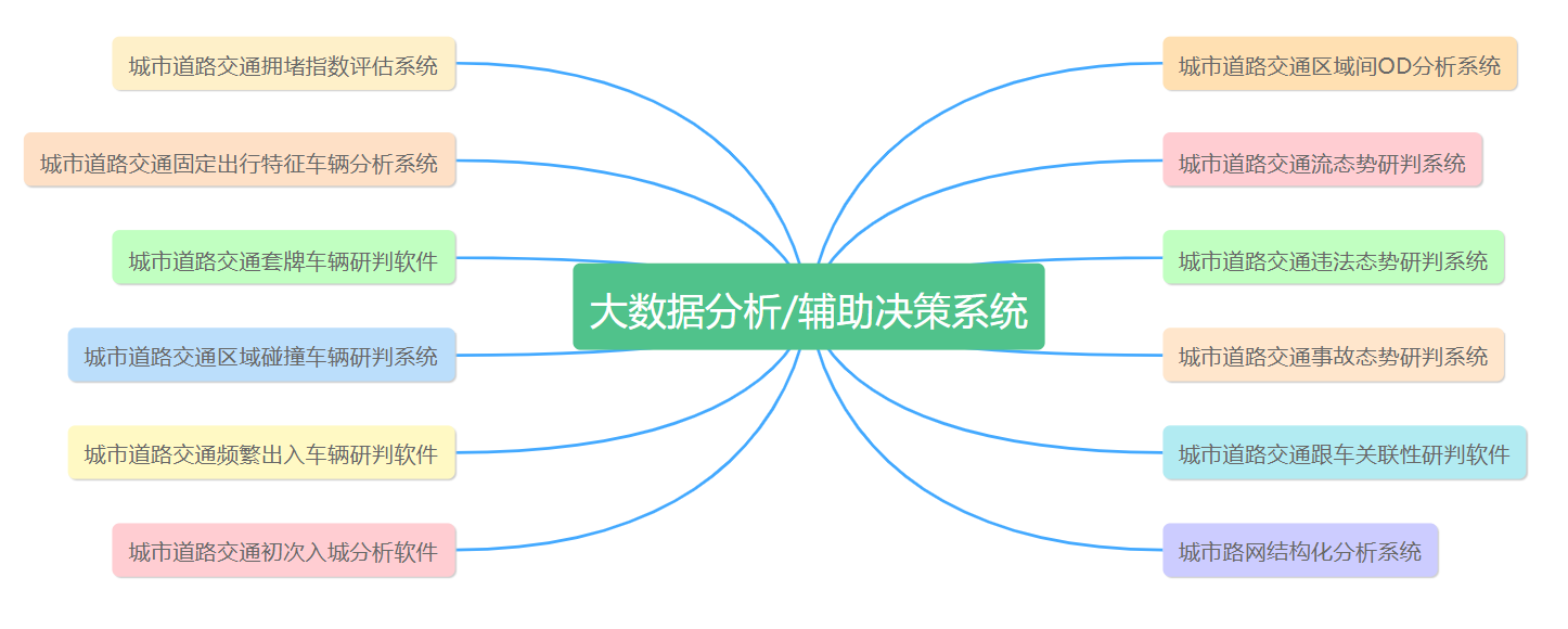 多宝体育